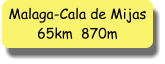 Malaga-Cala de Mijas 65km  870m