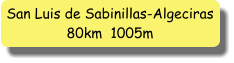 San Luis de Sabinillas-Algeciras 80km  1005m