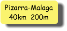 Pizarra-Malaga 40km  200m