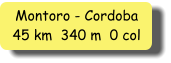 Montoro - Cordoba 45 km  340 m  0 col