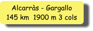 Alcarràs - Gargallo 145 km  1900 m 3 cols