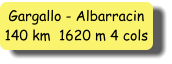Gargallo - Albarracin 140 km  1620 m 4 cols