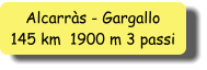Alcarràs - Gargallo 145 km  1900 m 3 passi