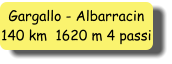 Gargallo - Albarracin 140 km  1620 m 4 passi