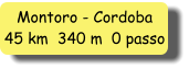 Montoro - Cordoba 45 km  340 m  0 passo